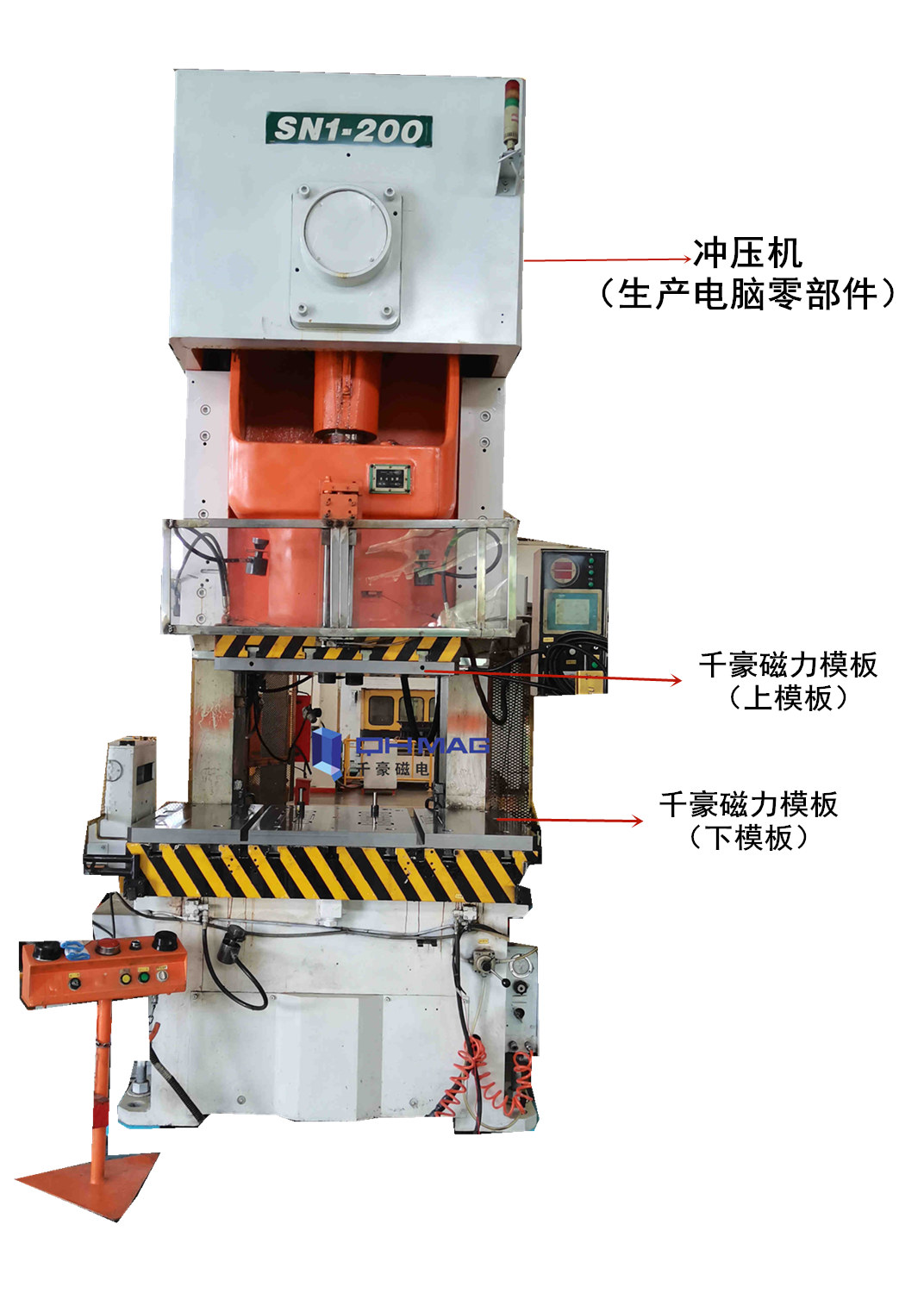 沖壓注塑機快速換模系統(tǒng)磁力模板，千豪