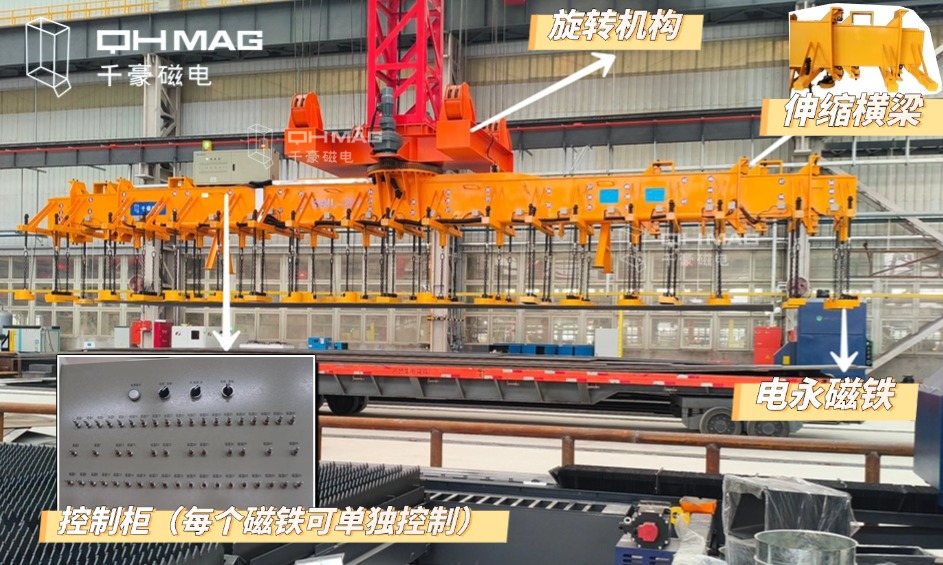 千豪起重電永磁鐵，電永磁吊具，吊鋼板專用夾具